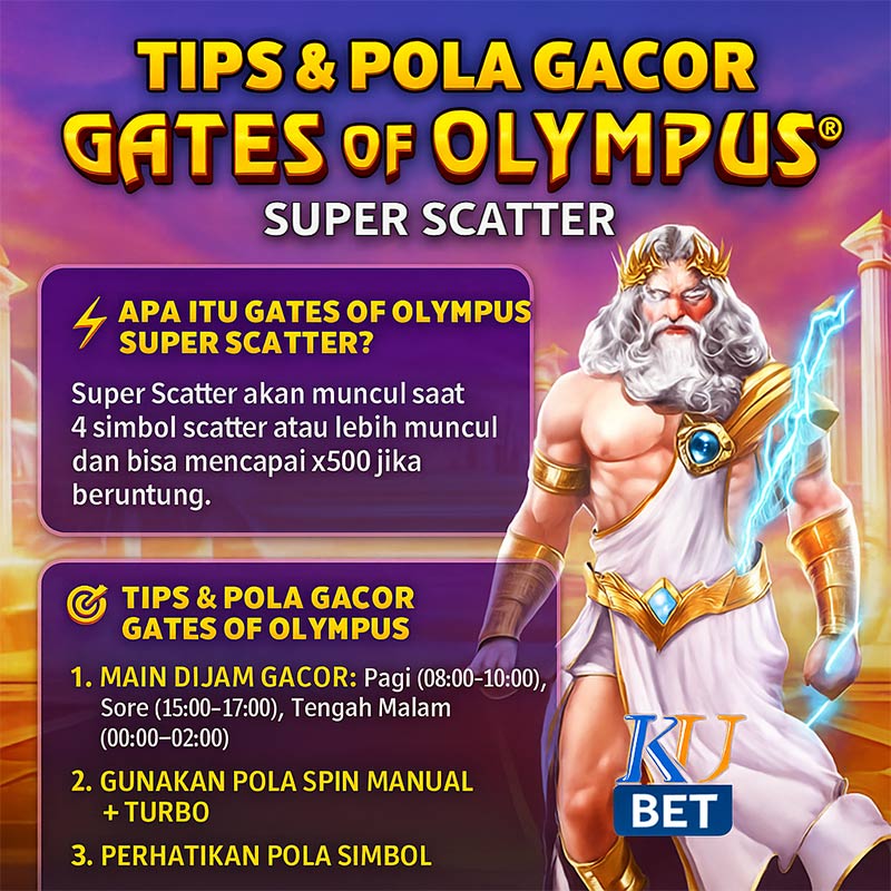 Gates of Olympus Slot
